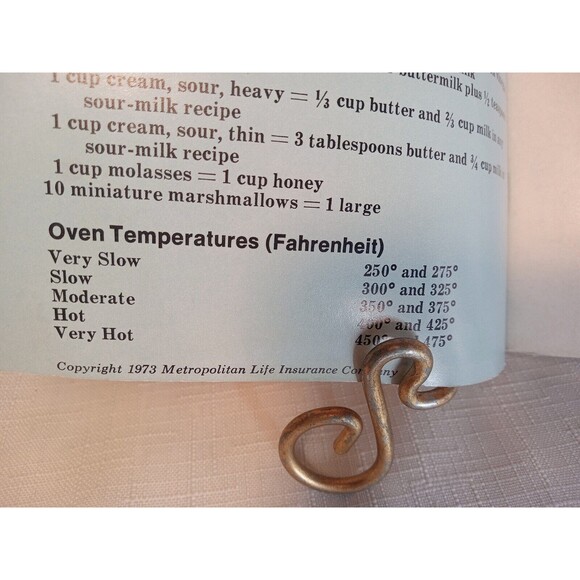 5/$25 1973 New Metropolitan Cook Book Recipes Paperback Life Insurance Company - Picture 4 of 5